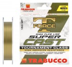 051-10_T-Force_Super_Cast 1